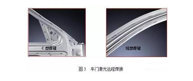 激光遠(yuǎn)程焊接